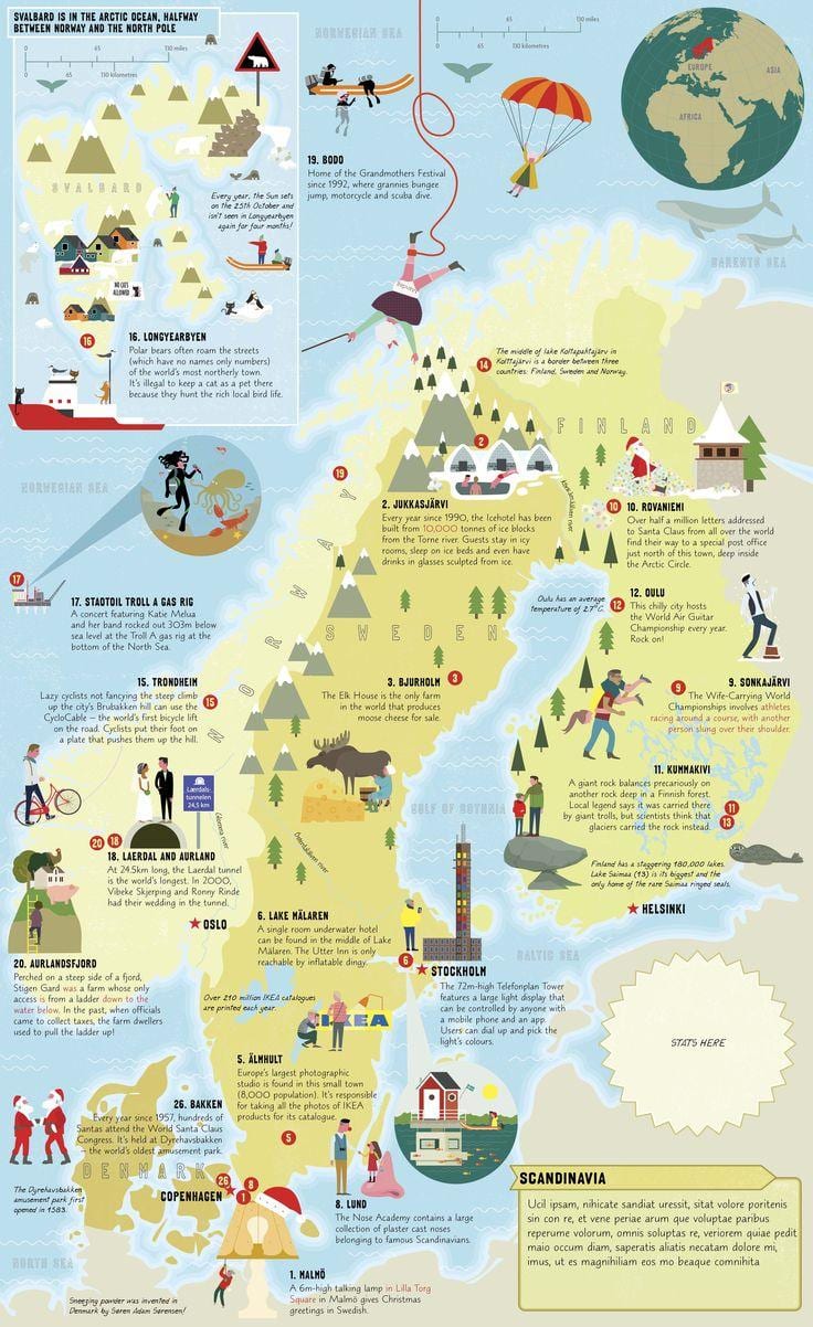 Norge måste se karta